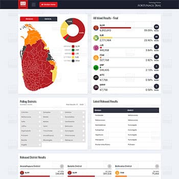 Adaderana Election UI project preview